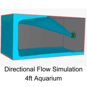 MP40 Directional Flow Guard